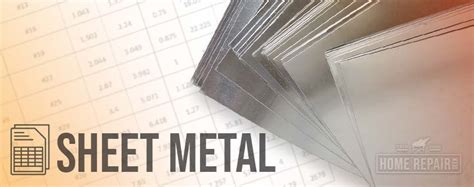 18g automotive sheet metal|18 gauge automotive sheet metal.